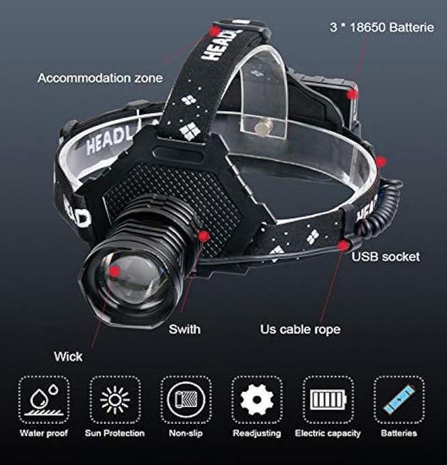 Đèn pin đội đầu siêu sáng TERINO K70A