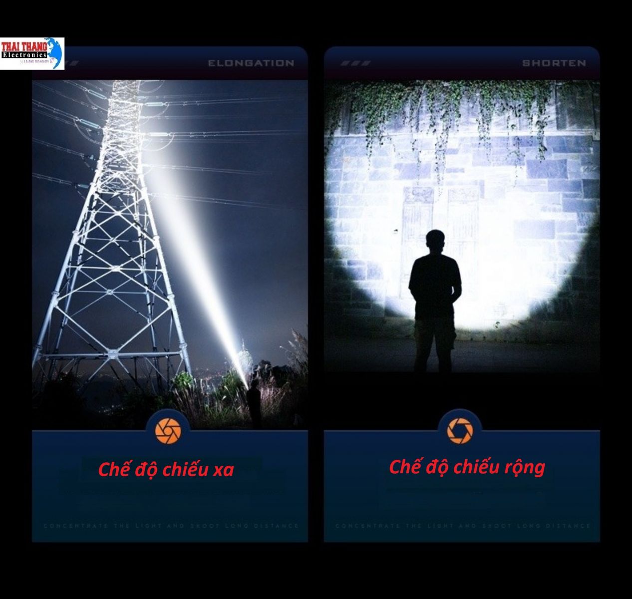 Đèn pin superfire L22 3 led in 1 - 5000 lumens