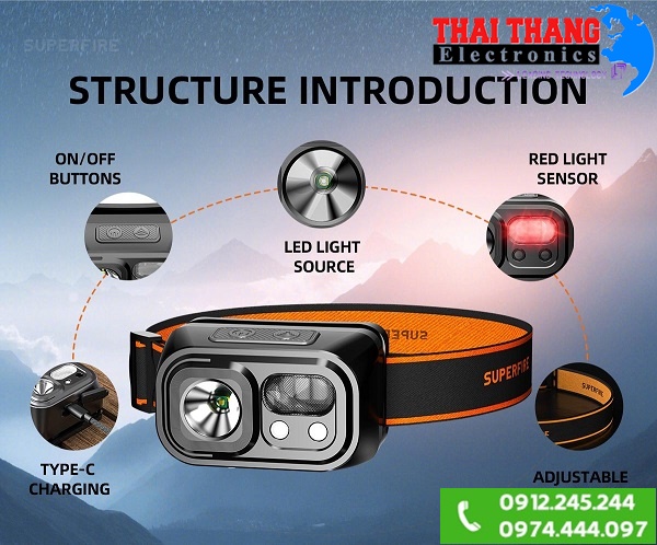 Đèn pin đeo đầu cảm ứng, 9 chế độ Superfire HL23-S