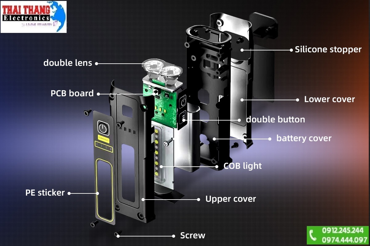 Đèn Pin EDC SuperFire EF01 10W 470 Lumens